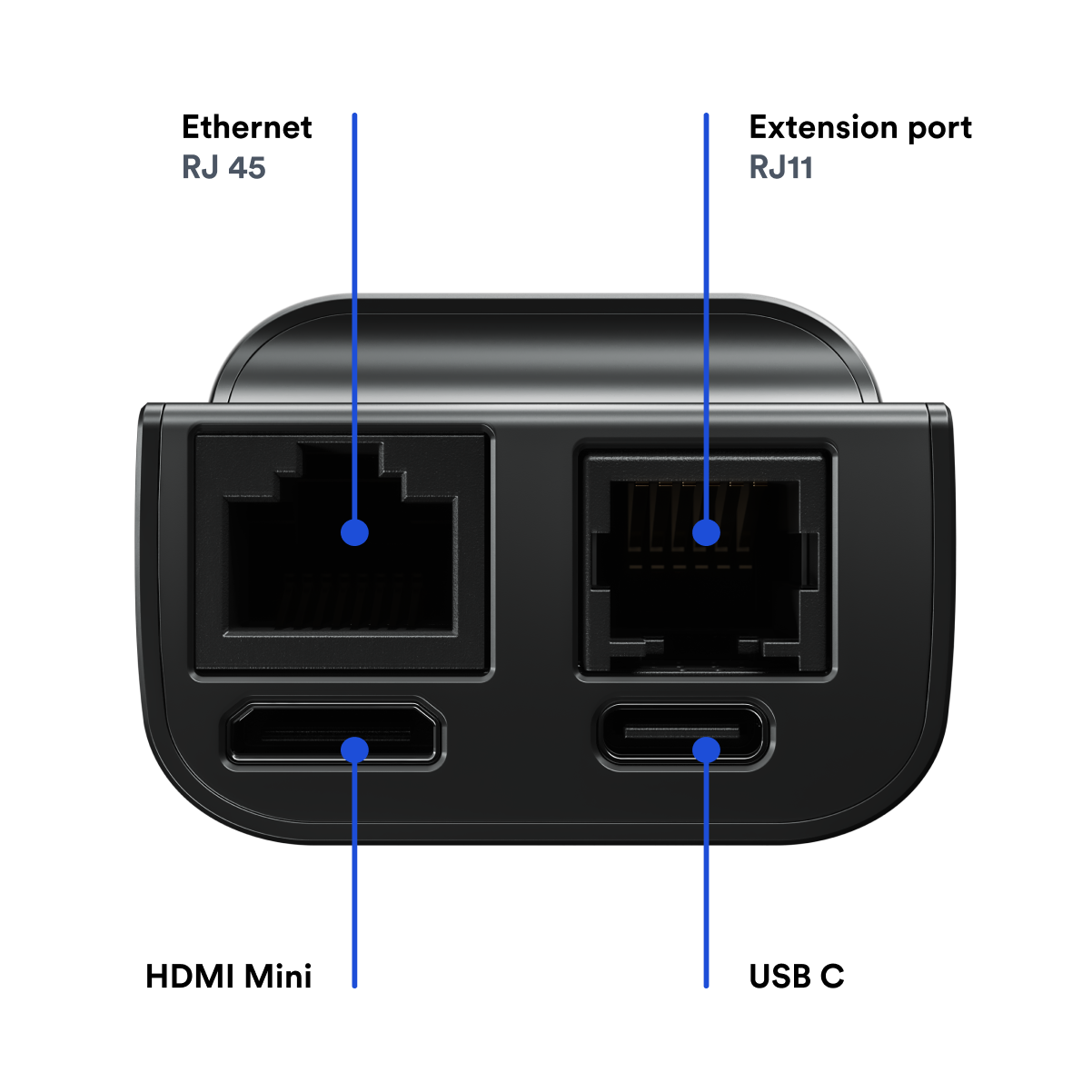 Back of JetKVM device